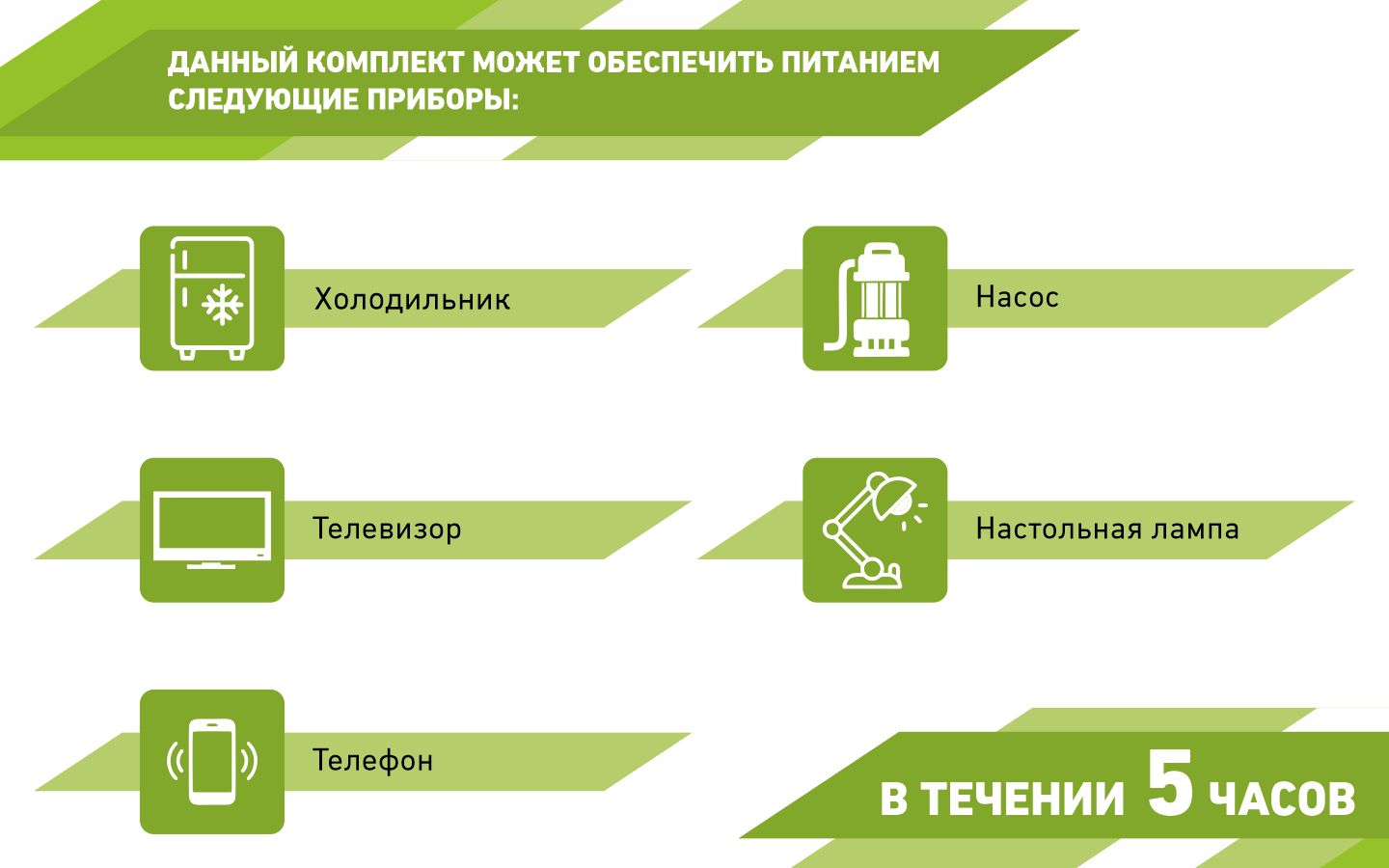 2_5 приборов_5 часов.png